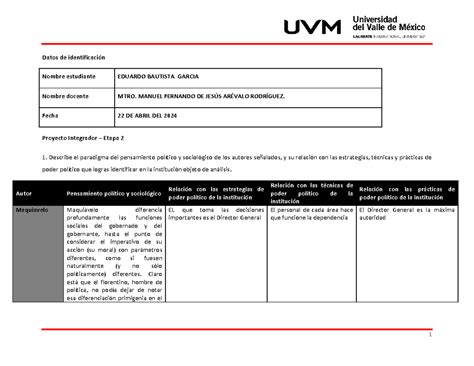 Actividad 7 Proyecto Integrador Datos de identificación Proyecto