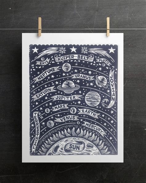 Solar System Art Planets Art Poster Astronomy Art - Etsy