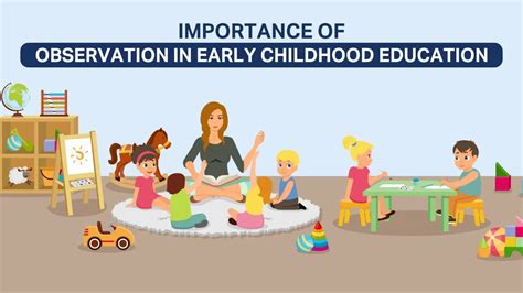 Importance of Observation in Early Childhood Education 