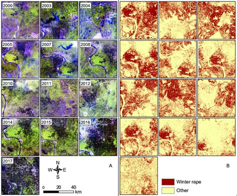 A Comparison Of High Resolution Images And Their Classification