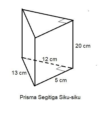 Contoh Soal Volume Prisma Segitiga Beserta Gambarnya