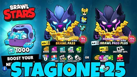 Shoppo Tutto Il Brawl Pass Ragnarok Di Brawl Stars Youtube