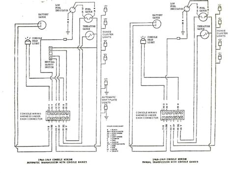 The Complete 1969 Chevelle Wiring Diagram