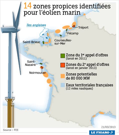 La carte de France des éoliennes en mer en 2030 Eolienne Carte de