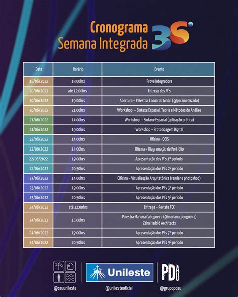 Processos Digitais Tema Da Semana Integrada Da Arquitetura E