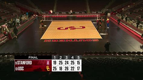 No 13 USC Mens Volleyball Snaps Losing Streak Splits Series Vs No