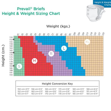 Health Products For You Tena Men Protective Underwear Chart Size Charts