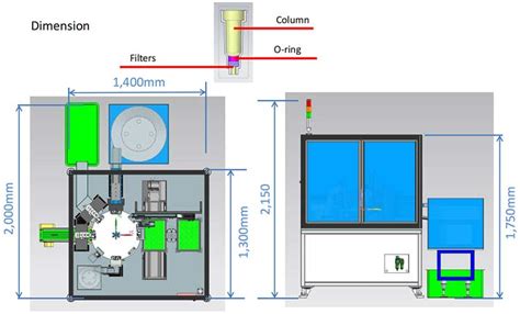 Spin Column Assembly Machine - Spin Column Packing Machine - ANTITECK