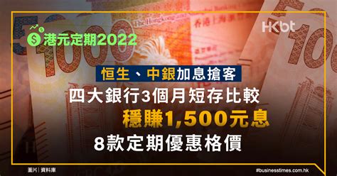 港元定期｜恒生、中銀加息搶客！3個月穩賺1500元息！8款優惠