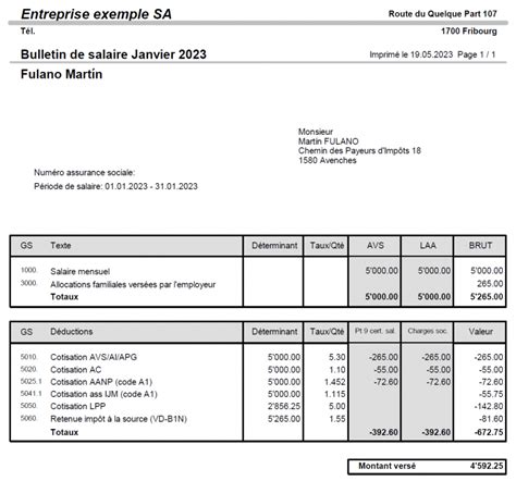 La Fiche De Salaire Suisse En Bref