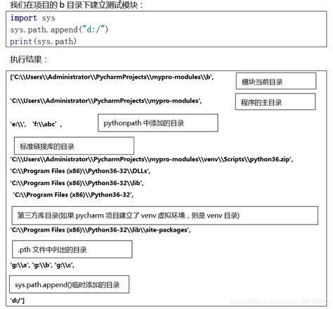 【python基础知识 Pycharm版】模块module模块发布和安装库librarypycharm Module Csdn博客