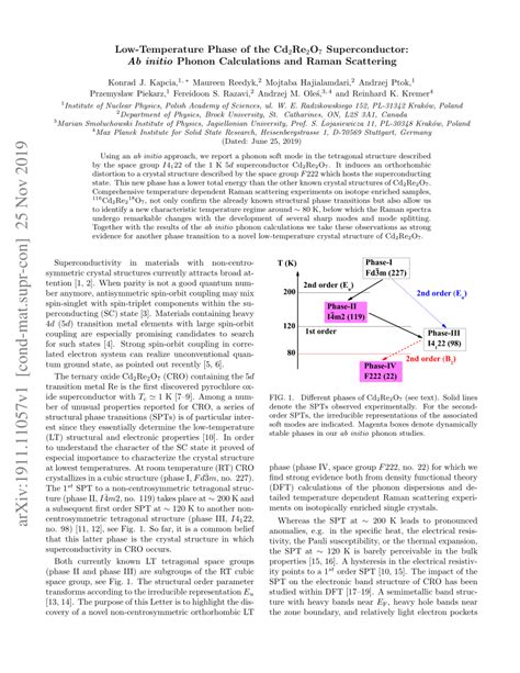 Pdf Low Temperature Phase Of The Cd Re O Superconductor Ab