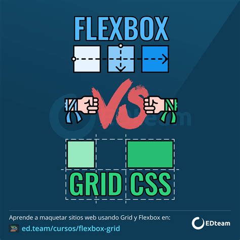 Curso Flexbox Y Grid Comienza Gratis EDteam