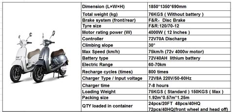 Js2a Eec Certificate 4000w Electric Scooter L3e Standard Max Speed