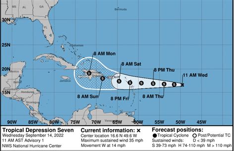 Nws Miami On Twitter Tropical Depression Formed Central Atlantic