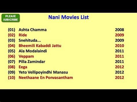 List of nani movies in tamil - safassun