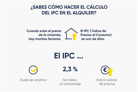 Como Calcular El Alquiler De Una Vivienda 2023