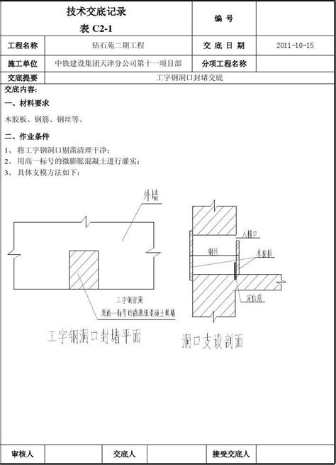 工字钢洞口及对拉螺栓孔封堵交底word文档在线阅读与下载无忧文档