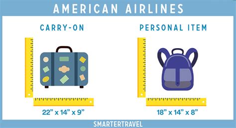 Carry On Luggage Size American Airlines