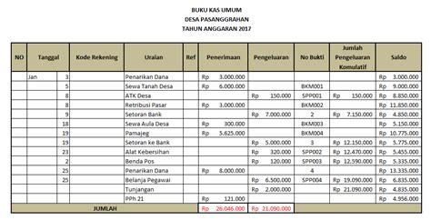 Detail Contoh Transaksi Buku Kas Umum Desa Koleksi Nomer 8