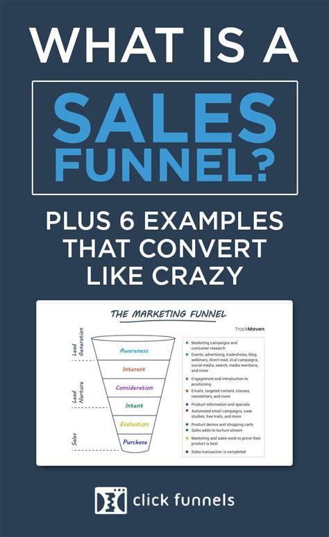 How To Create A Evergreen Sales Funnel Artofit