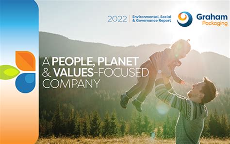 Graham Packaging Releases 2022 Esg Report