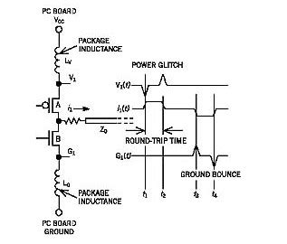 Bypass Capacitor Pcb