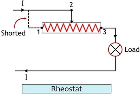 Simple Rheostat Circuit Diagram - Circuit Diagram