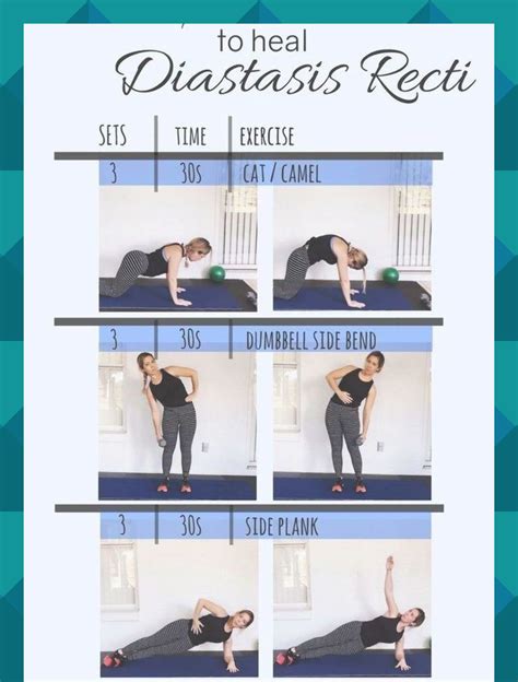 Diastasis Recti Exercises To Heal Your Core Exercises To Avoid Hot