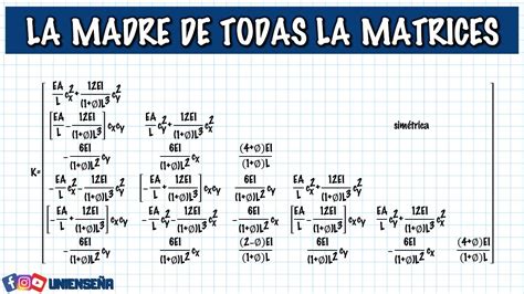 Matriz De Rigidez General AnÁlisis Matricial De Estructuras Youtube