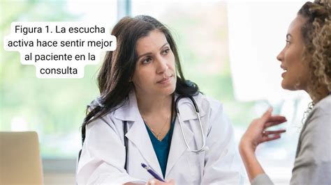 Escucha Activa En La Consulta De Dermatología