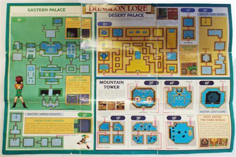 Legend Of Zelda Link To The Past Hyrule Overworld Snes Map For Sale