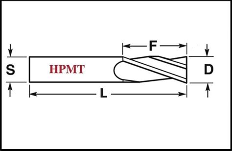 Jual Endmill Hpmt F Cutter Milling Mata Mata Pisau Milling