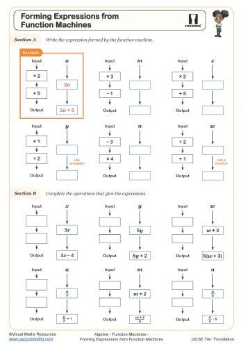 Function Machine Worksheets Printable Input And Output Function