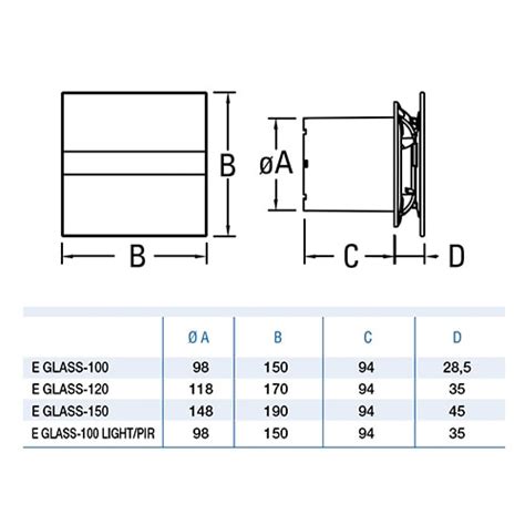 Ventilator Aerisire E G Cata Capac Frontal Sticla Detasabil