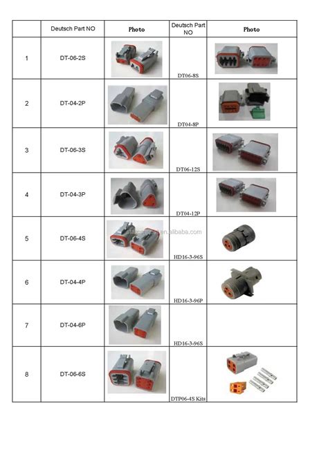 Deutsch Connector Catalog Spegel Med Belysning