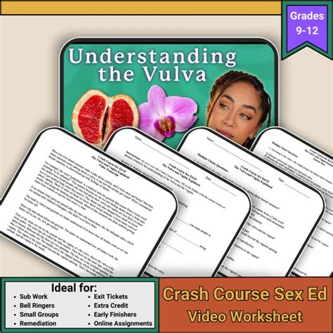 Crash Course Sex Ed Worksheet Pack Episode 2 The Vulva Vagina Explained