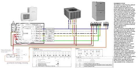 Rheem Ac Wiring Schematics