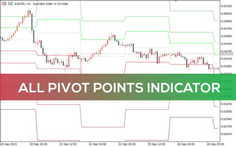 All Pivot Points Indicator For Mt5 Download Free Indicatorspot