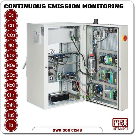 Cems Analyzer Buy Now Micoope Gt