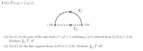 Solved Let F X Y Y X A Let C Be The Part Of The Chegg