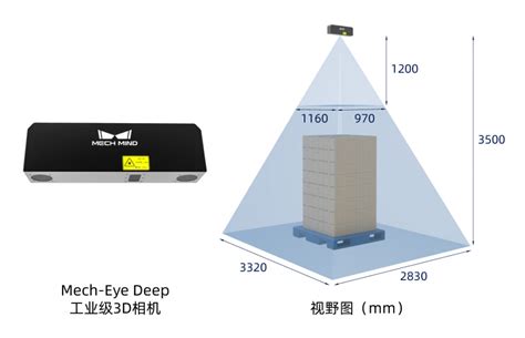 Mech Mind 梅卡曼德 工业相机