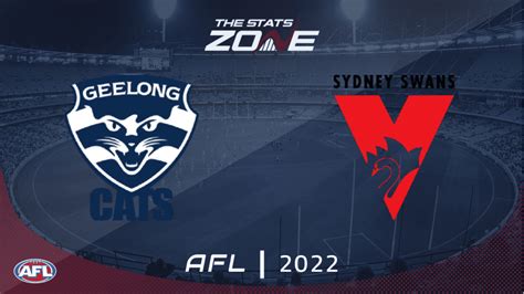 Afl Grand Final 2022 Geelong Vs Sydney Free Live Stream On 9 24 2022 Untitled Collection