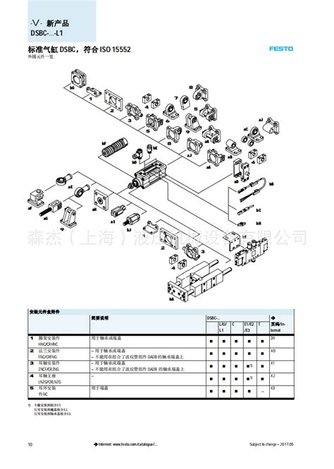 Festo Dsbc Ppva N