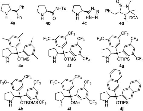 Table 1 From Dual Amine And Palladium Catalysis In Diastereo And