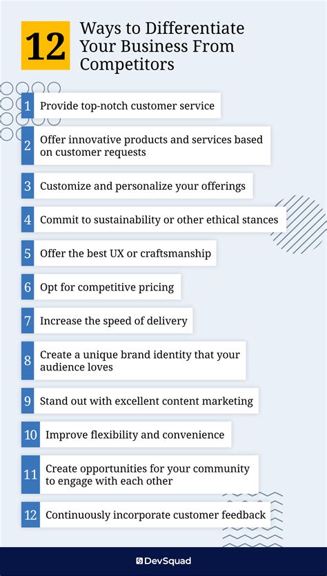 Reasons Why Listcrawler Is Better Than [Competitor]