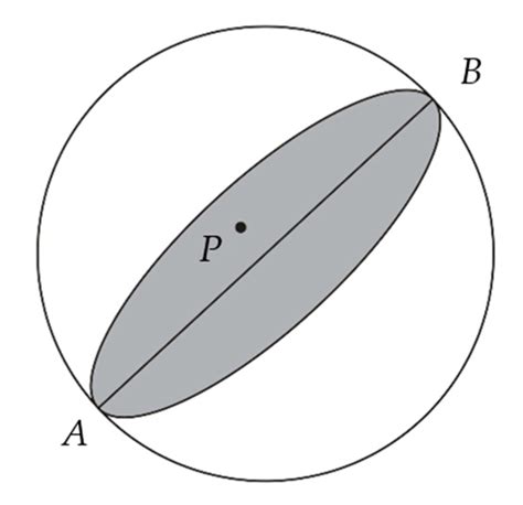 Formula Isipadu Bulatan - A Theory Of Thin Films Of Martensitic Materials Withapplications To ...