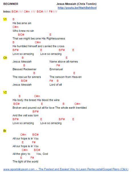 Jesus Messiah Printable Lyrics