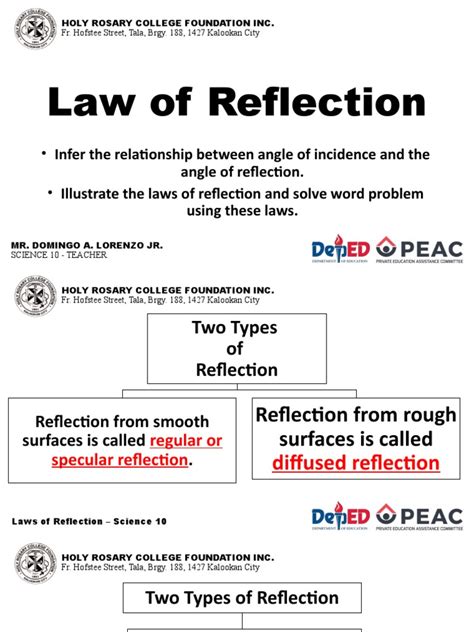 Law of Reflection | PDF | Reflection (Physics) | Materials Science