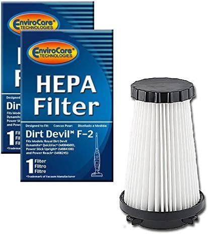 Amazon EnviroCare Premium Replacement HEPA Filtration Vacuum